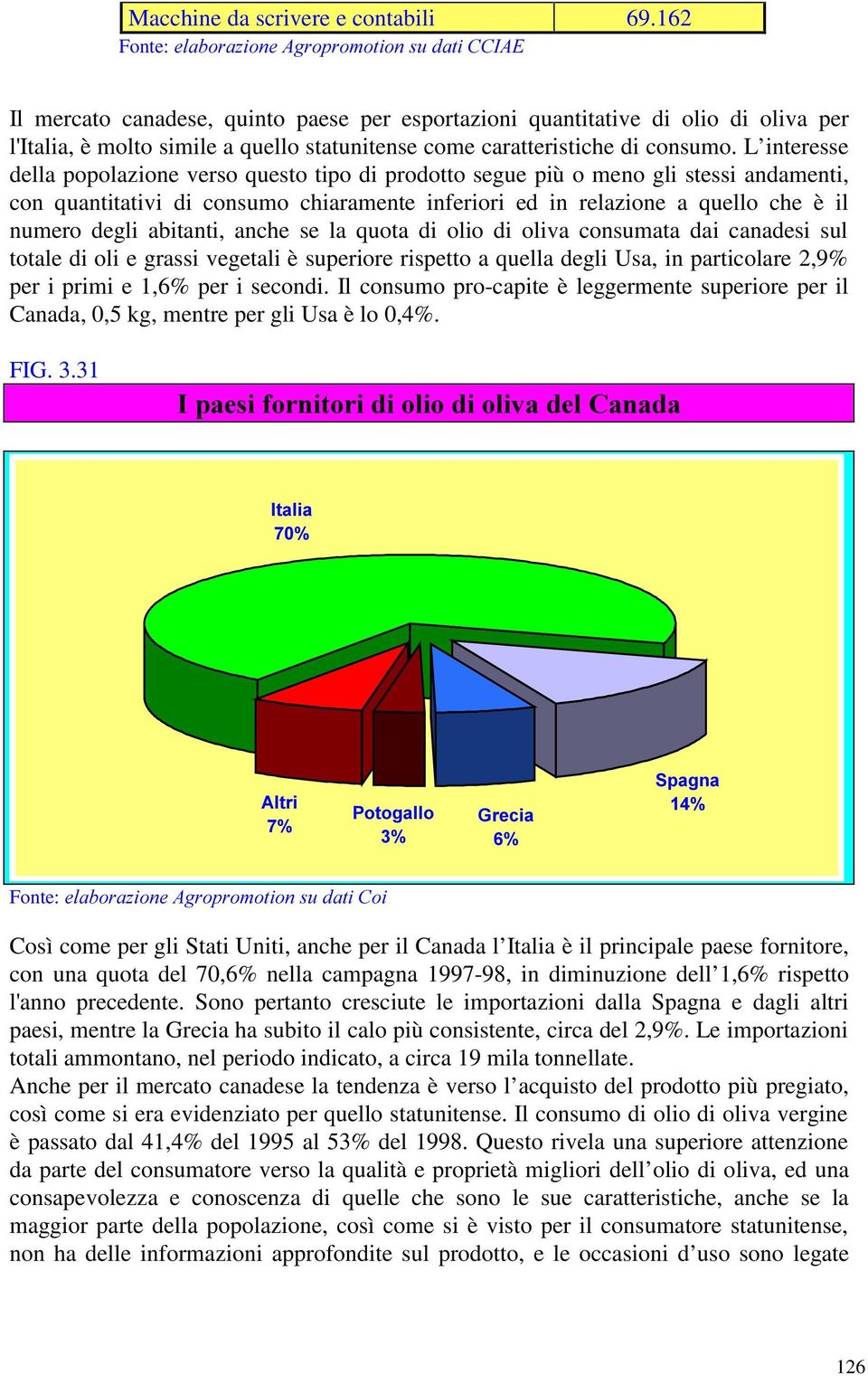 caratteristiche di consumo.