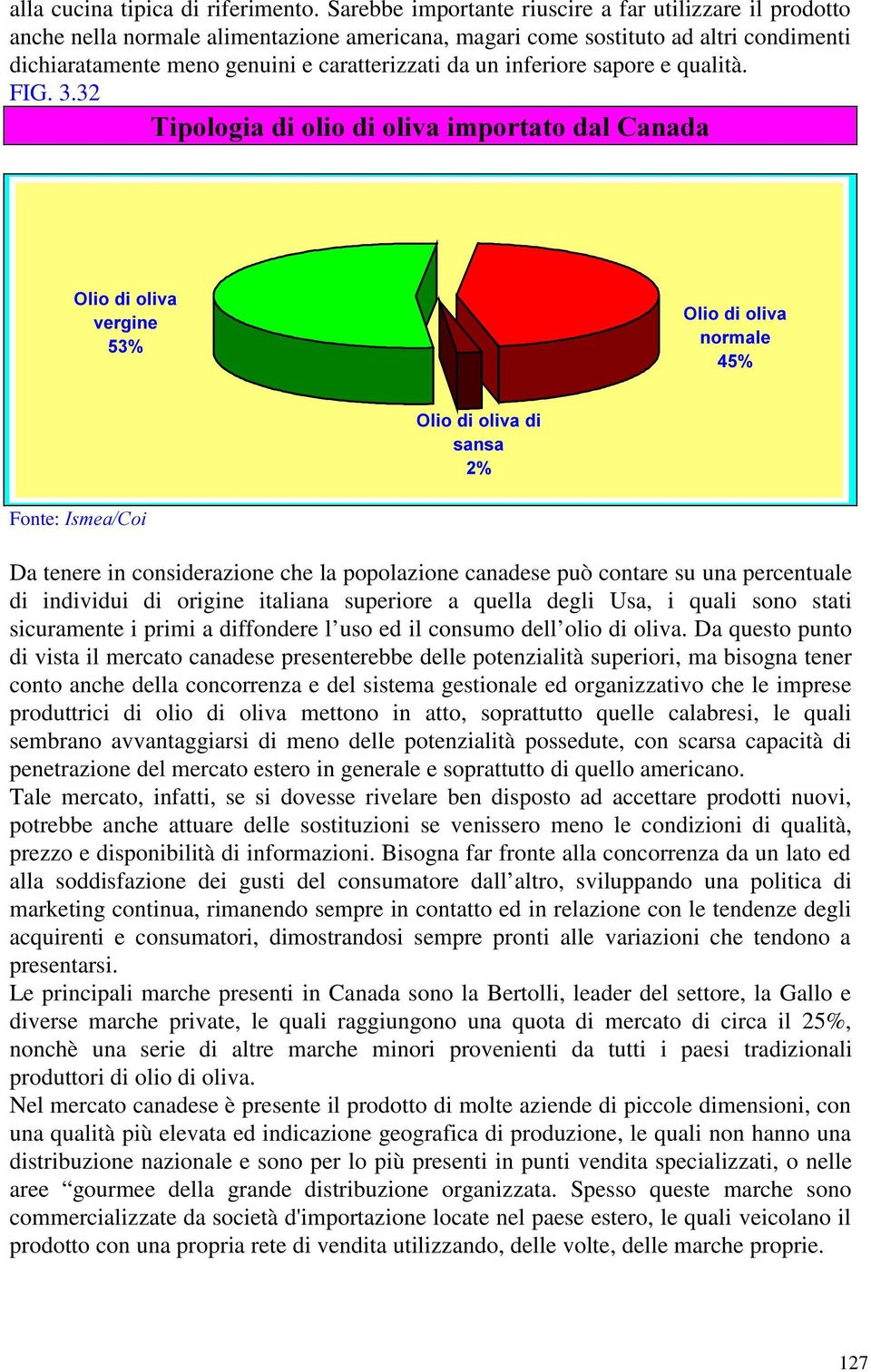 inferiore sapore e qualità. FIG. 3.