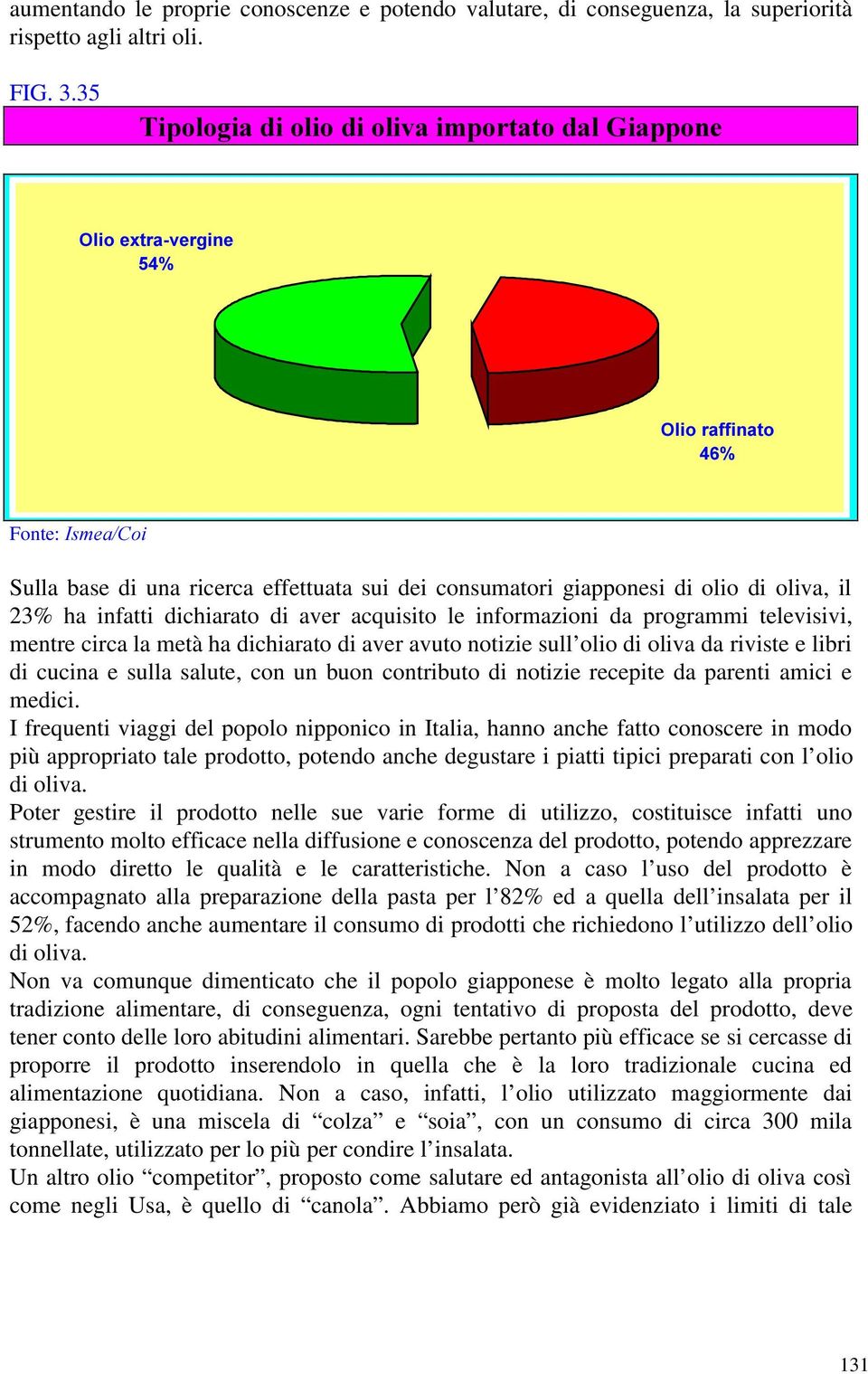 dichiarato di aver acquisito le informazioni da programmi televisivi, mentre circa la metà ha dichiarato di aver avuto notizie sull olio di oliva da riviste e libri di cucina e sulla salute, con un