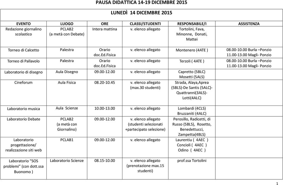 00 Magli- Ponzio Torneo di Pallavolo Palestra Orario v. elenco allegato Terzoli ( 4ATE ) 08.00-10.00 Burla Ponzio 11.00-13.00 Magli- Ponzio Laboratorio di disegno Aula Disegno 09.00-12.00 v.