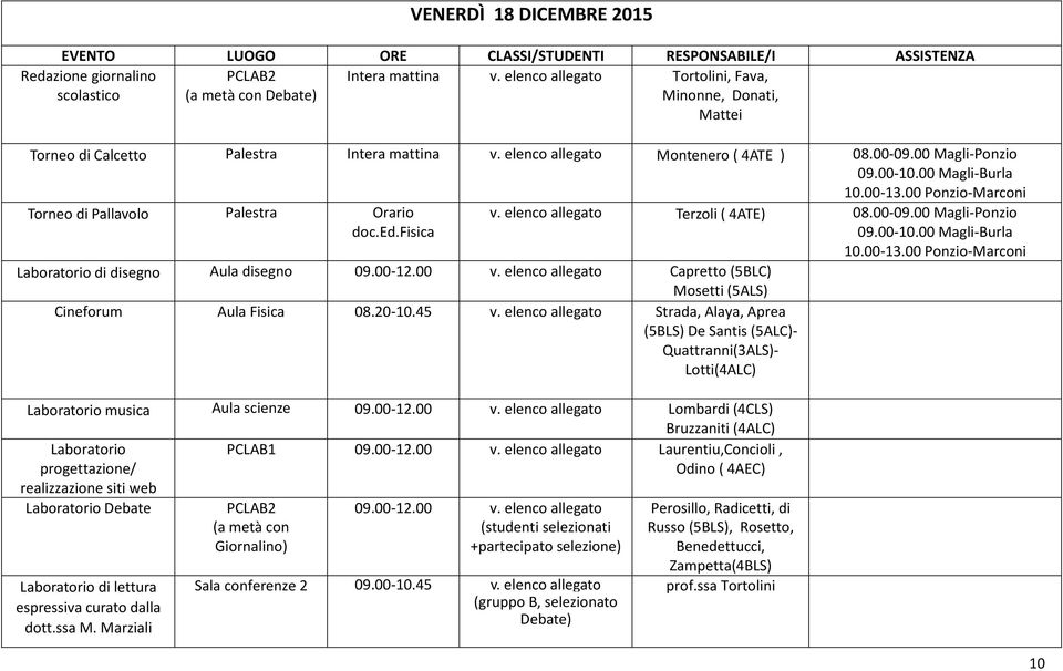 00 Ponzio-Marconi Torneo di Pallavolo Palestra Orario v. elenco allegato Terzoli ( 4ATE) 08.00-09.00 Magli-Ponzio 09.00-10.00 Magli-Burla 10.00-13.