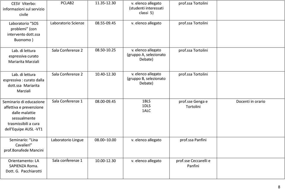 di lettura espressiva : curato dalla dott.ssa Mariarita Marziali Sala Conferenze 2 10.40-12.30 v.