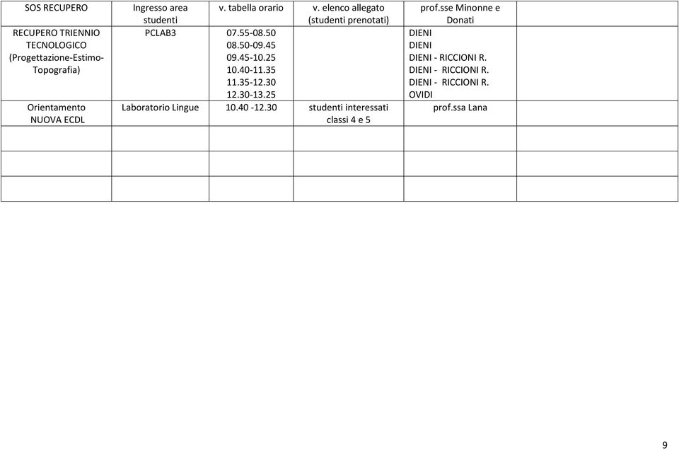 25 10.40-11.35 11.35-12.30 12.30-13.25 Laboratorio Lingue 10.40-12.30 studenti interessati classi 4 e 5 prof.