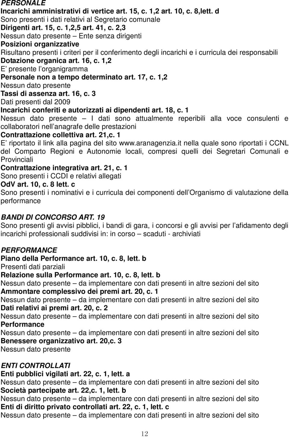 1,2 E presente l organigramma Personale non a tempo determinato art. 17, c. 1,2 Tassi di assenza art. 16, c. 3 Dati presenti dal 2009 Incarichi conferiti e autorizzati ai dipendenti art. 18, c.