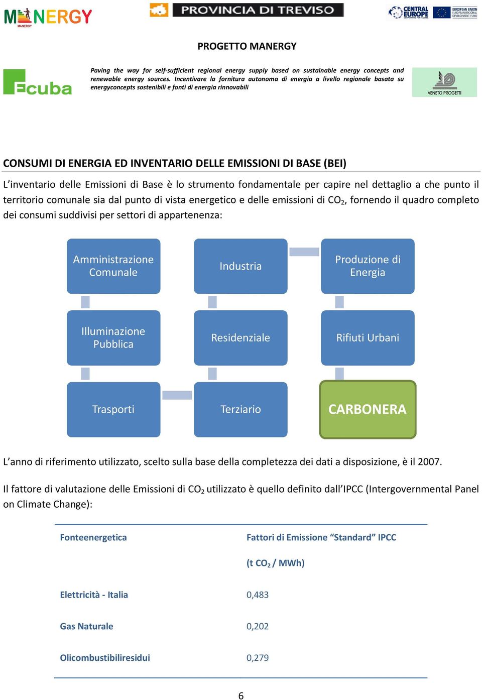 Illuminazione Pubblica Residenziale Rifiuti Urbani Trasporti Terziario CARBONERA L anno di riferimento utilizzato, scelto sulla base della completezza dei dati a disposizione, è il 2007.