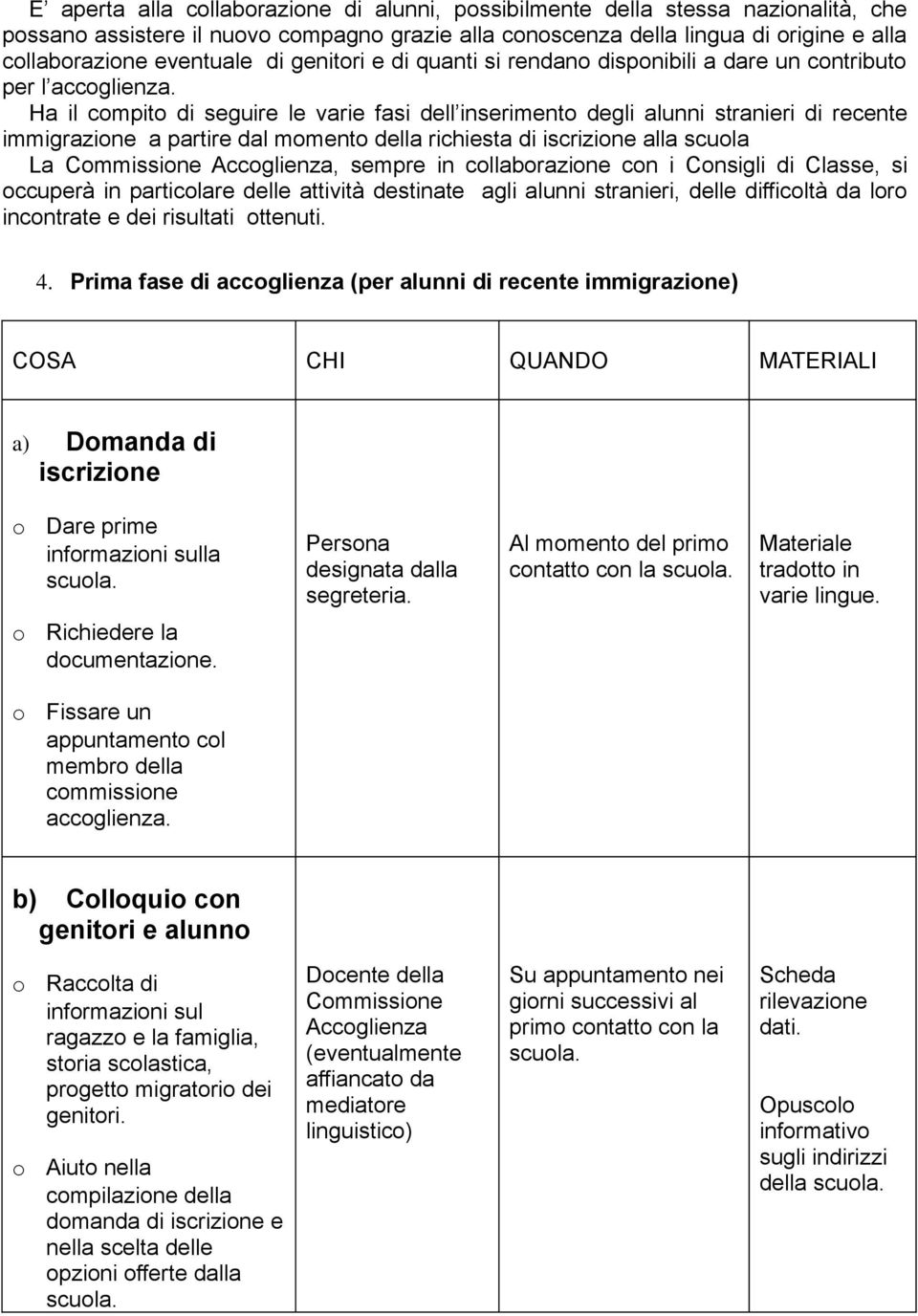 Ha il cmpit di seguire le varie fasi dell inseriment degli alunni stranieri di recente immigrazine a partire dal mment della richiesta di iscrizine alla scula La Cmmissine Accglienza, sempre in