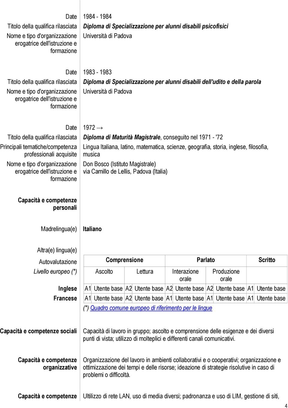 Madrelingua(e) Italiano Altra(e) lingua(e) Autovalutazione Comprensione Parlato Scritto Livello europeo (*) Ascolto Lettura Interazione orale Inglese Francese Produzione orale A1 Utente base A2