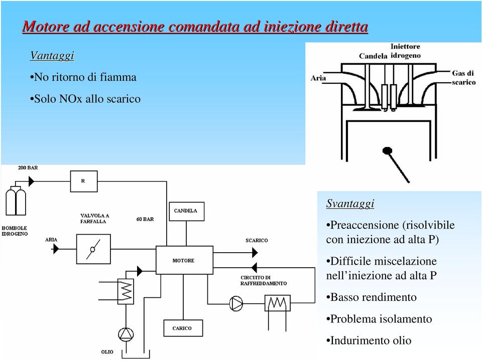 (risolvibile con iniezione ad alta P) Difficile miscelazione nell