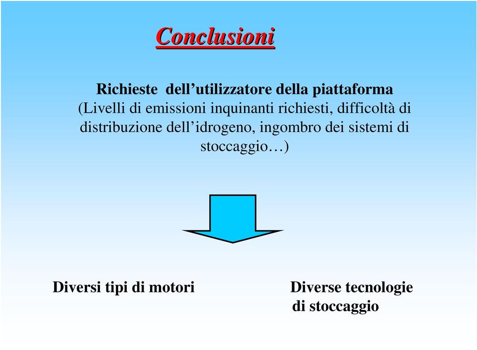 distribuzione dell idrogeno, ingombro dei sistemi di