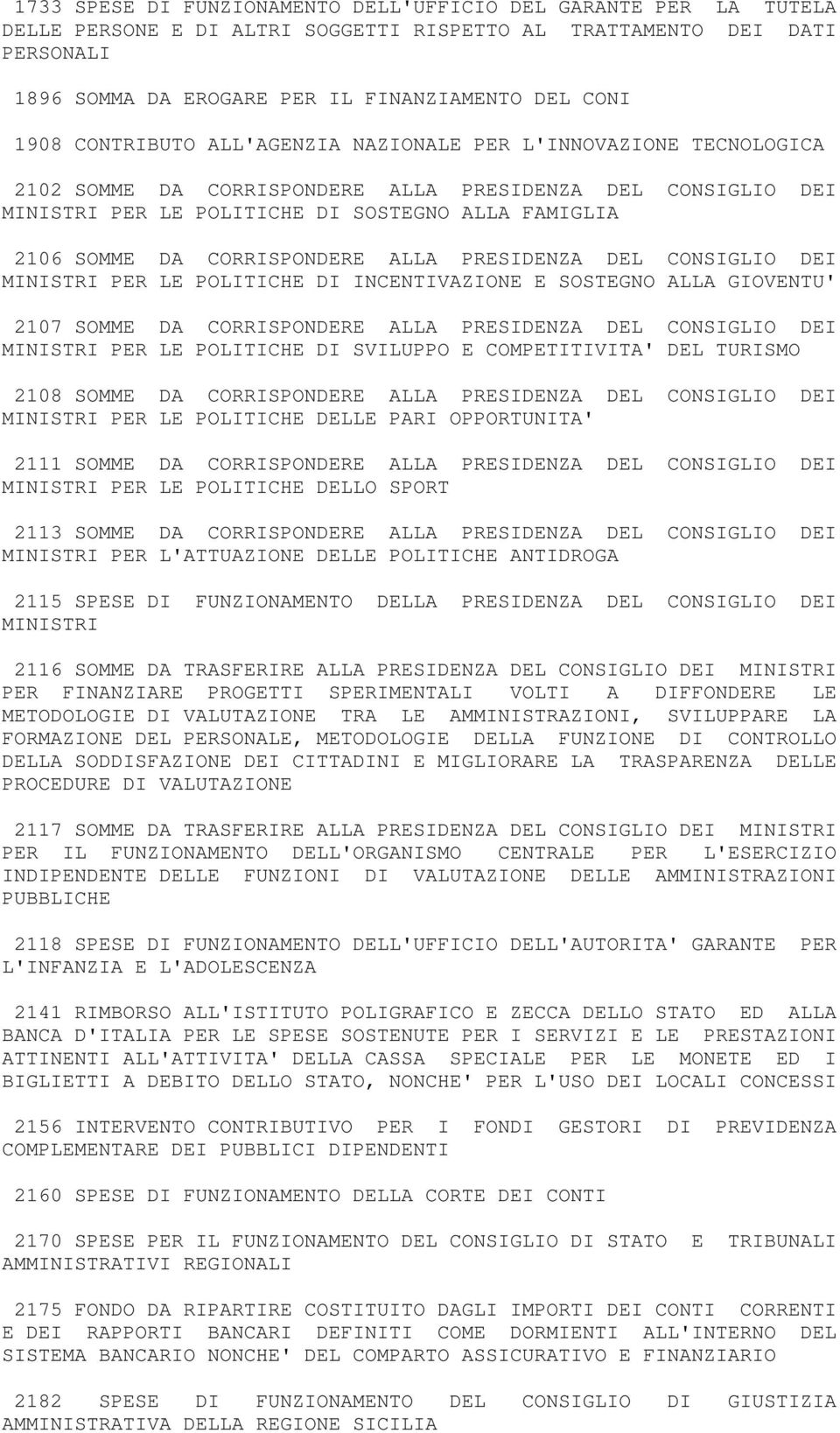 CORRISPONDERE ALLA PRESIDENZA DEL CONSIGLIO DEI MINISTRI PER LE POLITICHE DI INCENTIVAZIONE E SOSTEGNO ALLA GIOVENTU' 2107 SOMME DA CORRISPONDERE ALLA PRESIDENZA DEL CONSIGLIO DEI MINISTRI PER LE