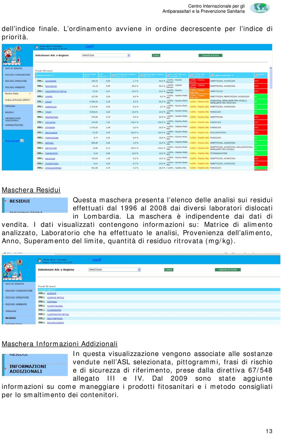 I dati visualizzati contengono informazioni su: Matrice di alimento analizzato, Laboratorio che ha effettuato le analisi, Provenienza dell alimento, Anno, Superamento del limite, quantità di residuo