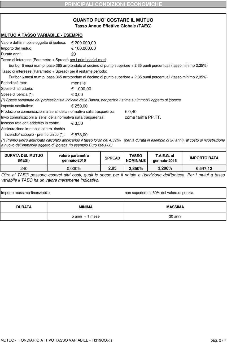 000,00 Spese di perizia (*): 0,00 (*) Spese reclamate dal professionista indicato dalla Banca, per perizie / stime su immobili oggetto di ipoteca.