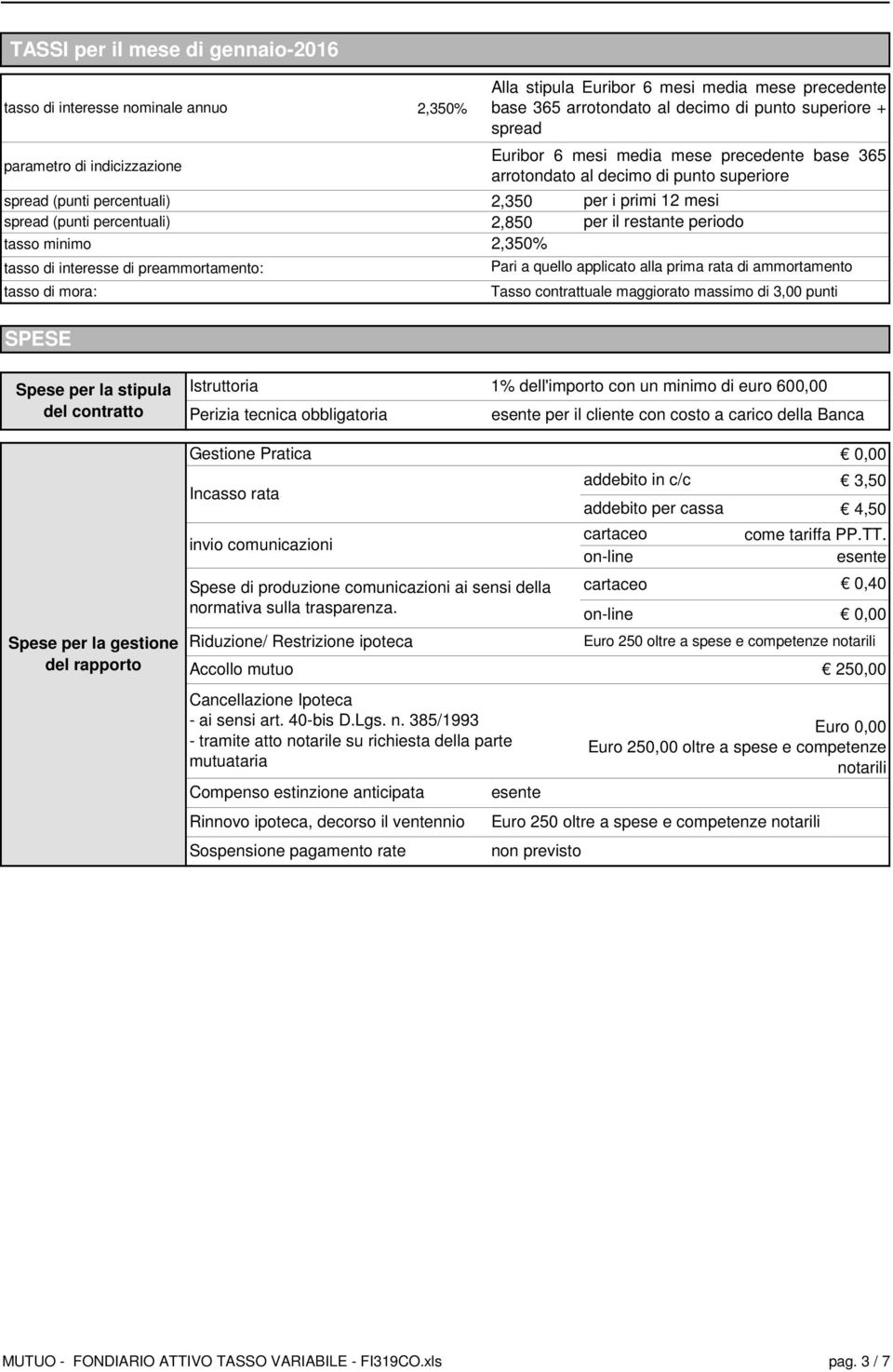 base 365 arrotondato al decimo di punto superiore per i primi 12 mesi per il restante periodo Pari a quello applicato alla prima rata di ammortamento Tasso contrattuale maggiorato massimo di 3,00