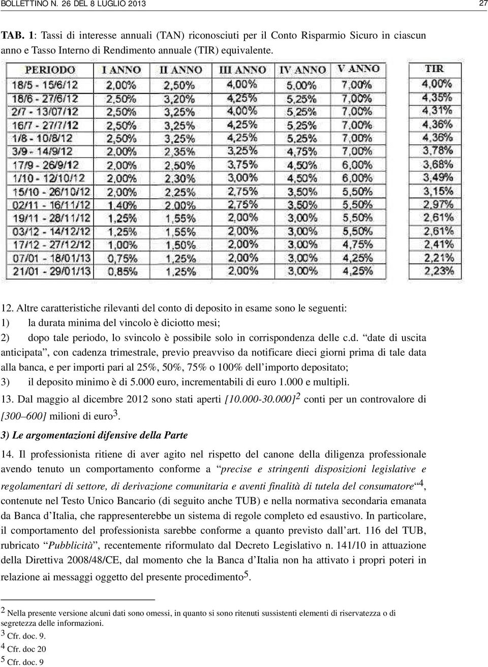 delle c.d. date di uscita anticipata, con cadenza trimestrale, previo preavviso da notificare dieci giorni prima di tale data alla banca, e per importi pari al 25%, 50%, 75% o 100% dell importo