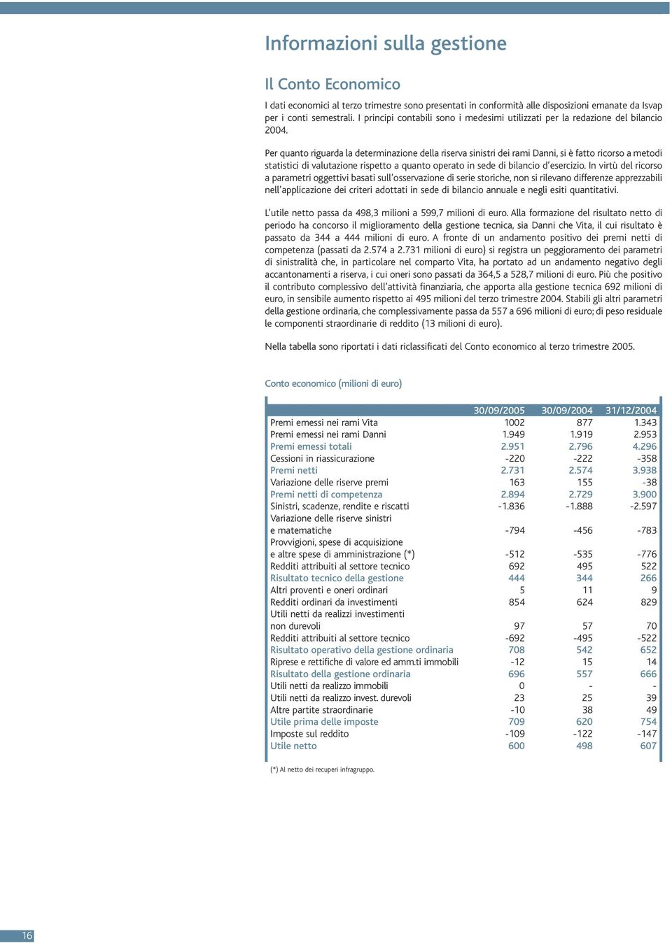 Per quanto riguarda la determinazione della riserva sinistri dei rami Danni, si è fatto ricorso a metodi statistici di valutazione rispetto a quanto operato in sede di bilancio d esercizio.