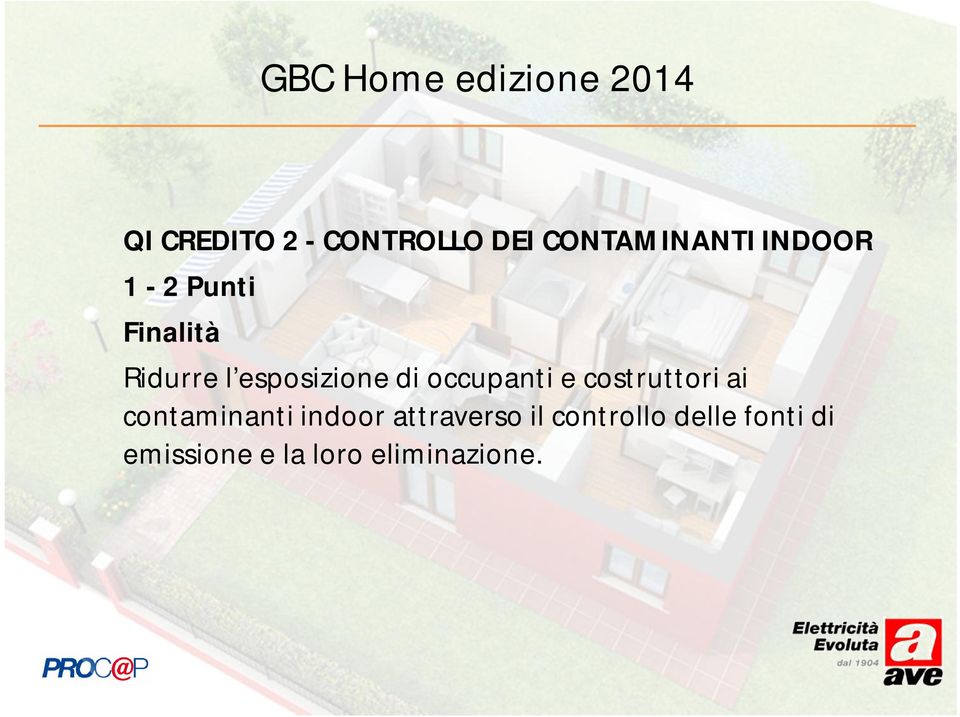 costruttori ai contaminanti indoor attraverso il