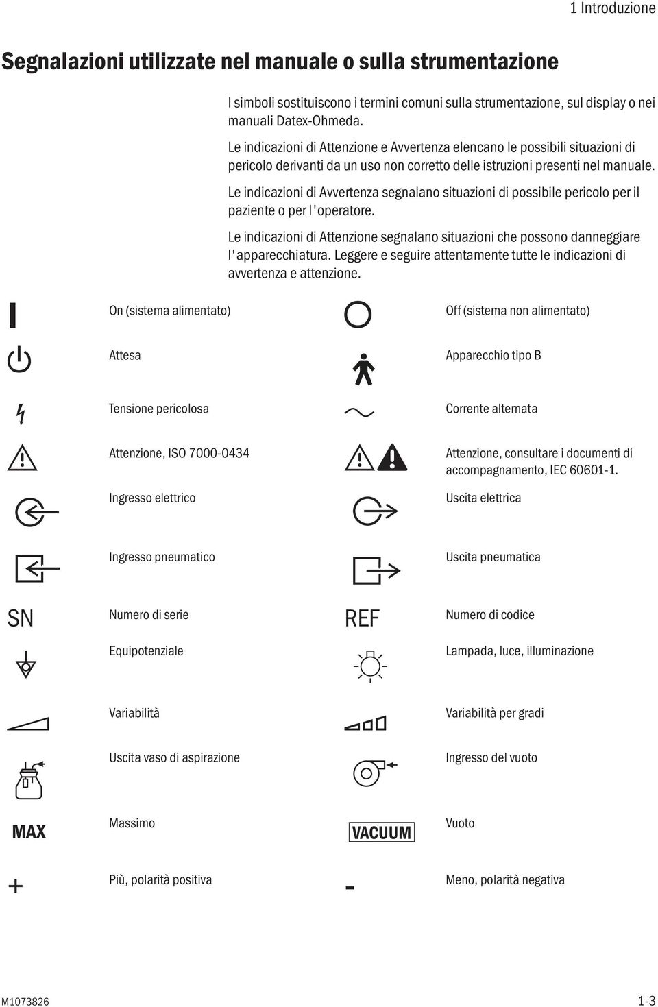 Le indicazioni di Avvertenza segnalano situazioni di possibile pericolo per il paziente o per l'operatore. Le indicazioni di Attenzione segnalano situazioni che possono danneggiare l'apparecchiatura.