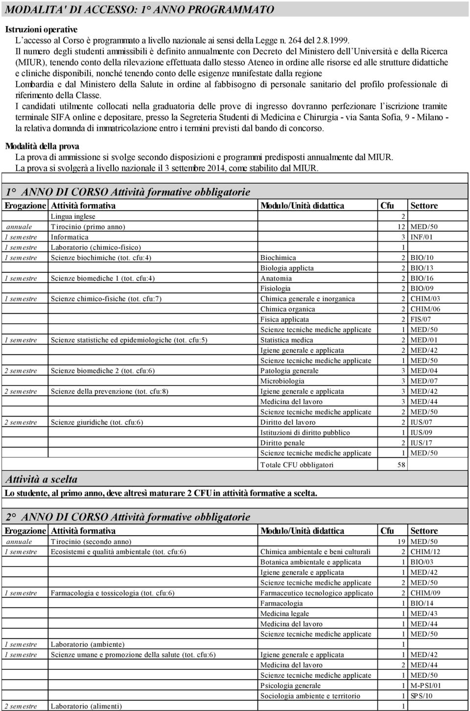 alle risorse ed alle strutture didattiche e cliniche disponibili, nonché tenendo conto delle esigenze manifestate dalla regione Lombardia e dal Ministero della Salute in ordine al fabbisogno di