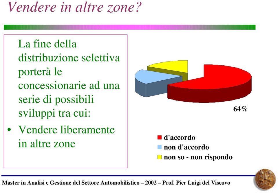 serie di possibili sviluppi tra