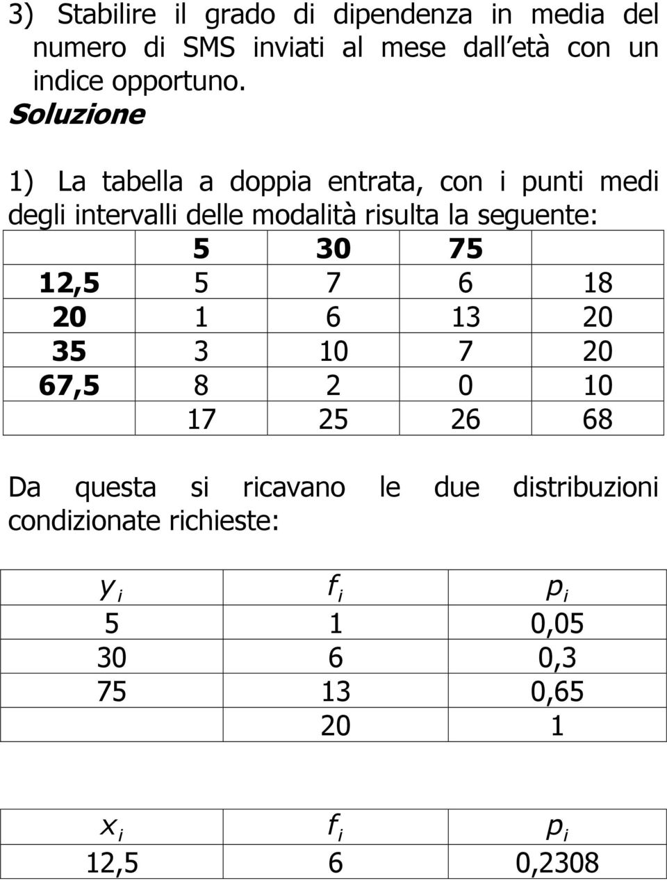 Soluzone ) La tabella a doppa entrata, con punt med degl ntervall delle modaltà