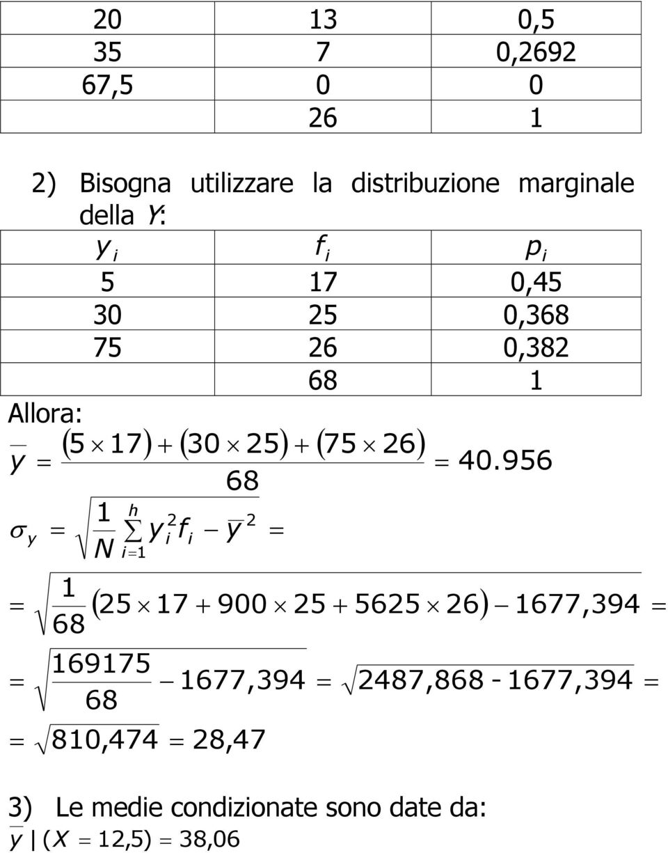 956 68 y y f y N 68 ( 5 7 9 5 565 6) 6975 68 8,474 677,394 8,47 3)