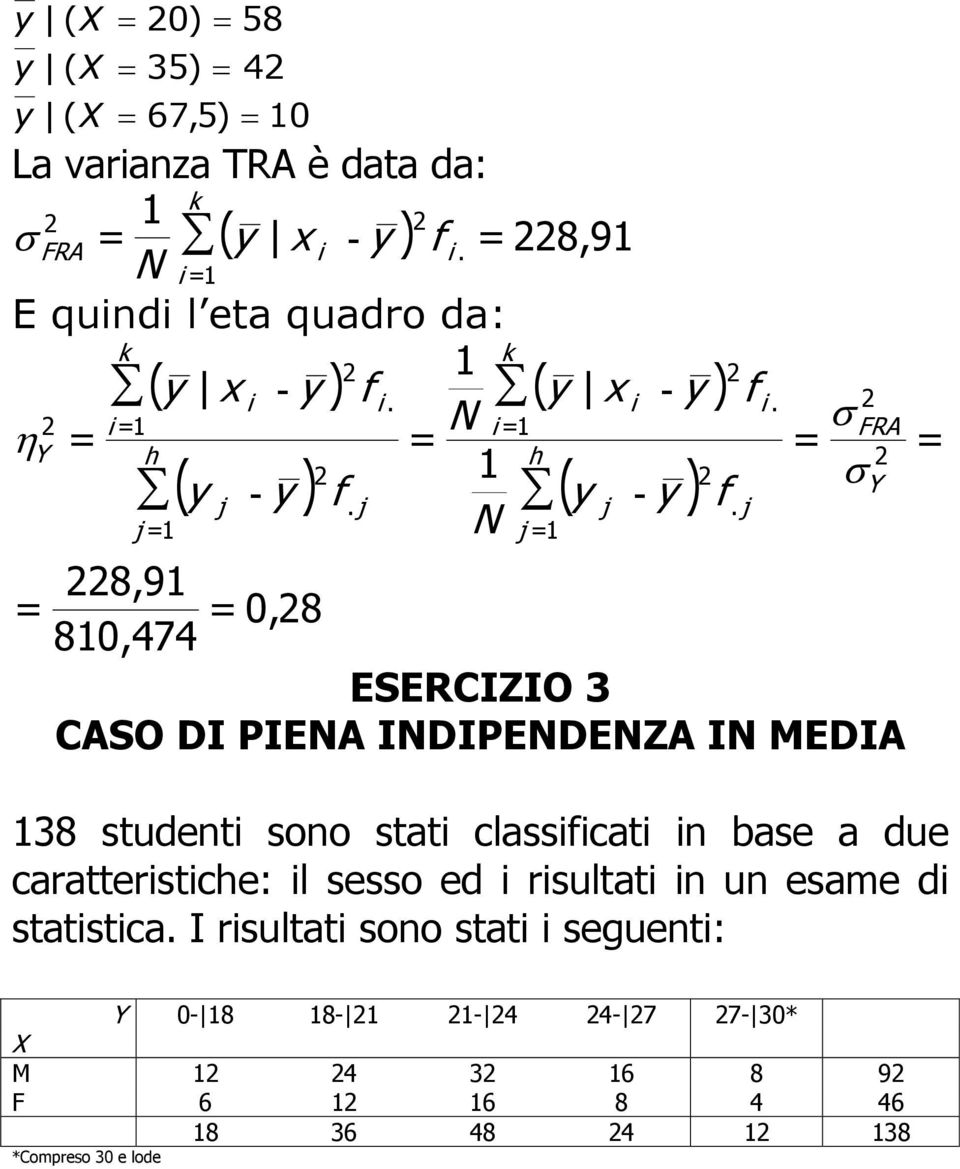 N FRA 8,9,8 8,474 ESERCIZIO 3 CASO DI PIENA INDIPENDENZA IN MEDIA 38 student sono stat classfcat n base a