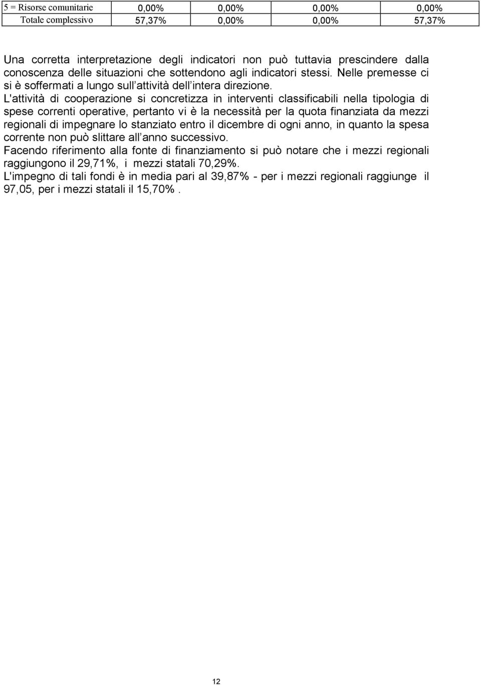 L'attività di cooperazione si concretizza in interventi classificabili nella tipologia di spese correnti operative, pertanto vi è la necessità per la quota finanziata da mezzi regionali di impegnare