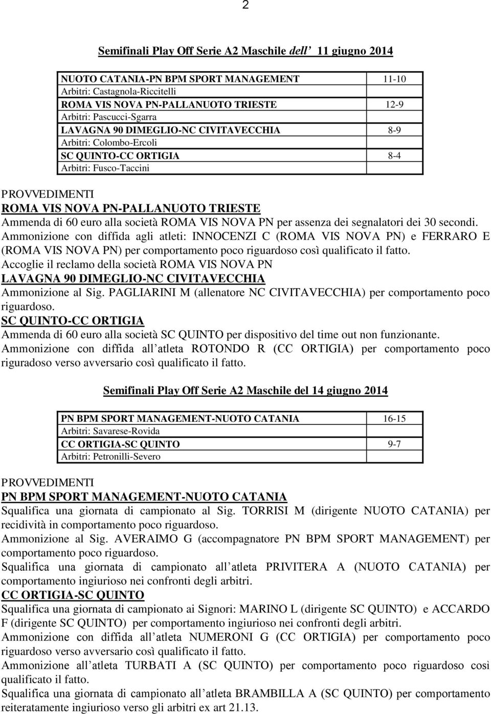 ROMA VIS NOVA PN per assenza dei segnalatori dei 30 secondi.