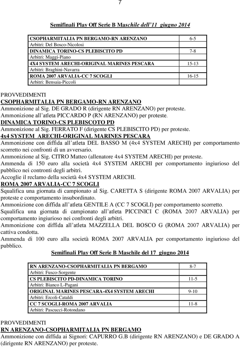 DE GRADO R (dirigente RN ARENZANO) per proteste. Ammonizione all atleta PICCARDO P (RN ARENZANO) per proteste. DINAMICA TORINO-CS PLEBISCOTO PD Ammonizione al Sig.