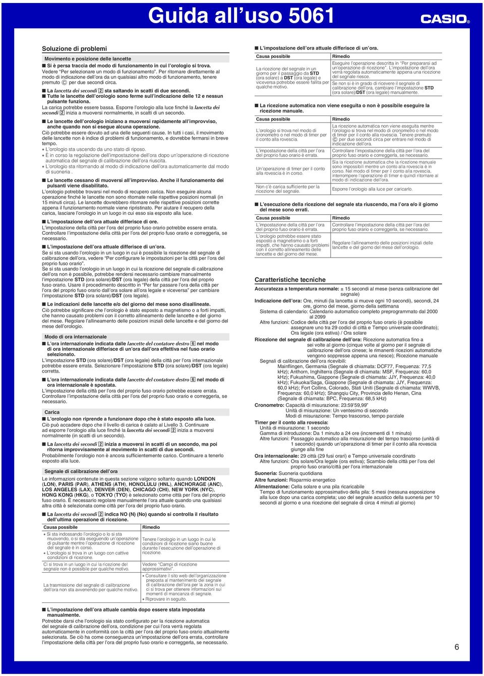 La lancetta dei secondi x sta saltando in scatti di due secondi. Tutte le lancette dell orologio sono ferme sull indicazione delle 12 e nessun pulsante funziona. La carica potrebbe essere bassa.