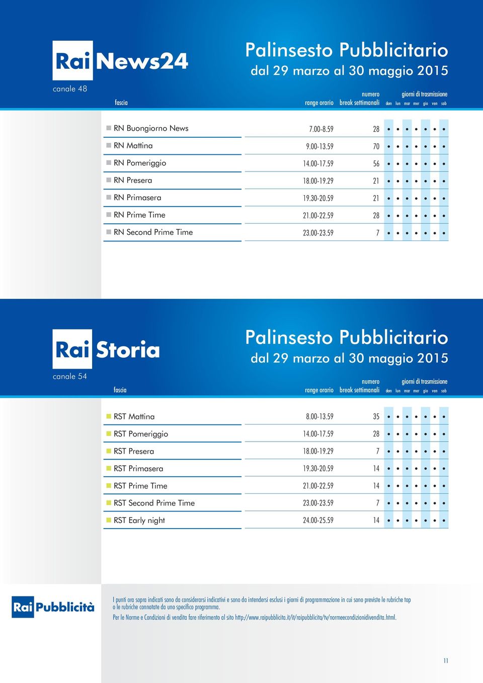 59 28 RST Presera 18.00-19.29 7 RST Primasera 19.30-20.59 14 RST Prime Time 21.00-22.59 14 RST Second Prime Time 23.00-23.59 7 RST Early night 24.00-25.