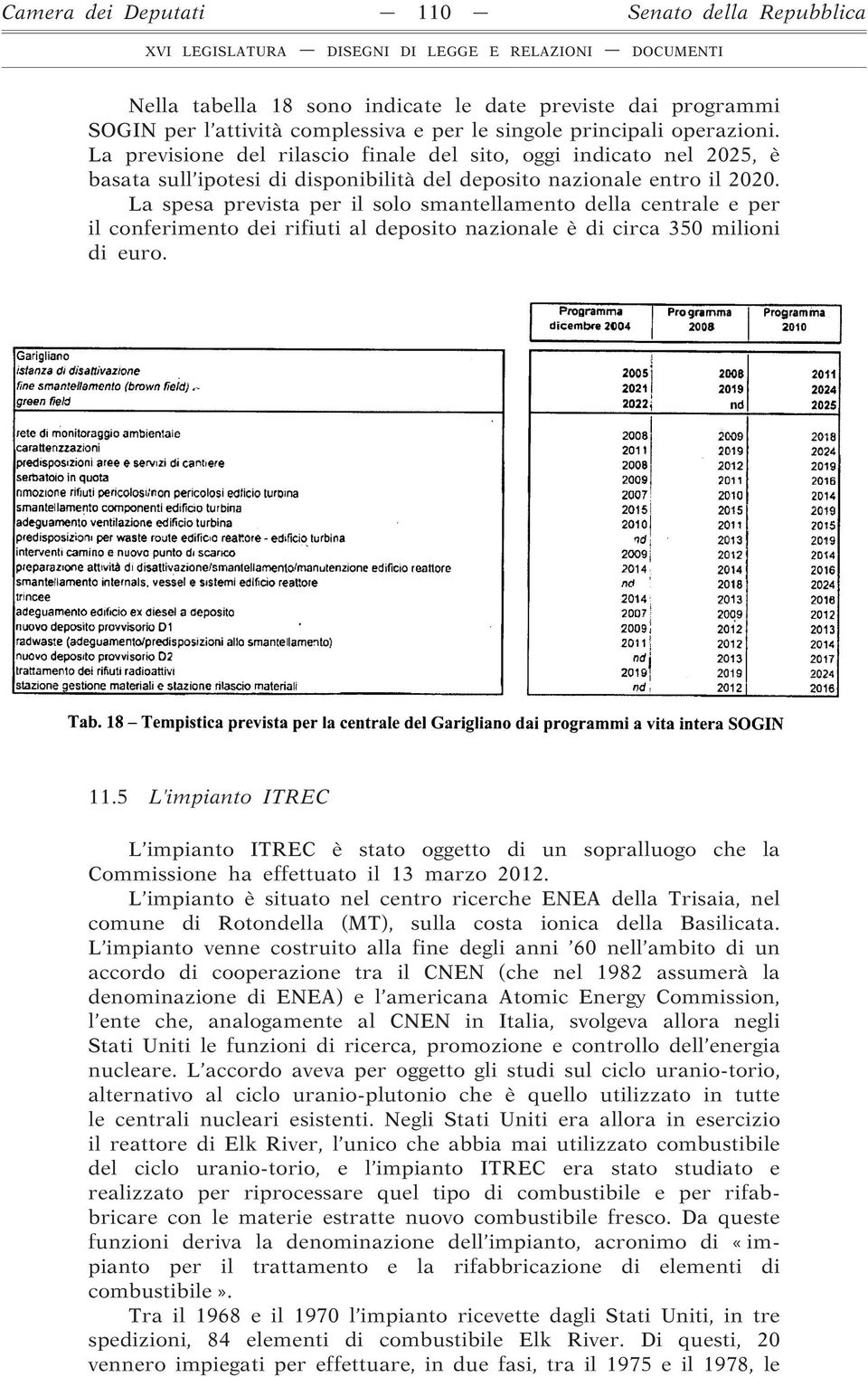 La spesa prevista per il solo smantellamento della centrale e per il conferimento dei rifiuti al deposito nazionale è di circa 350 milioni di euro. 11.