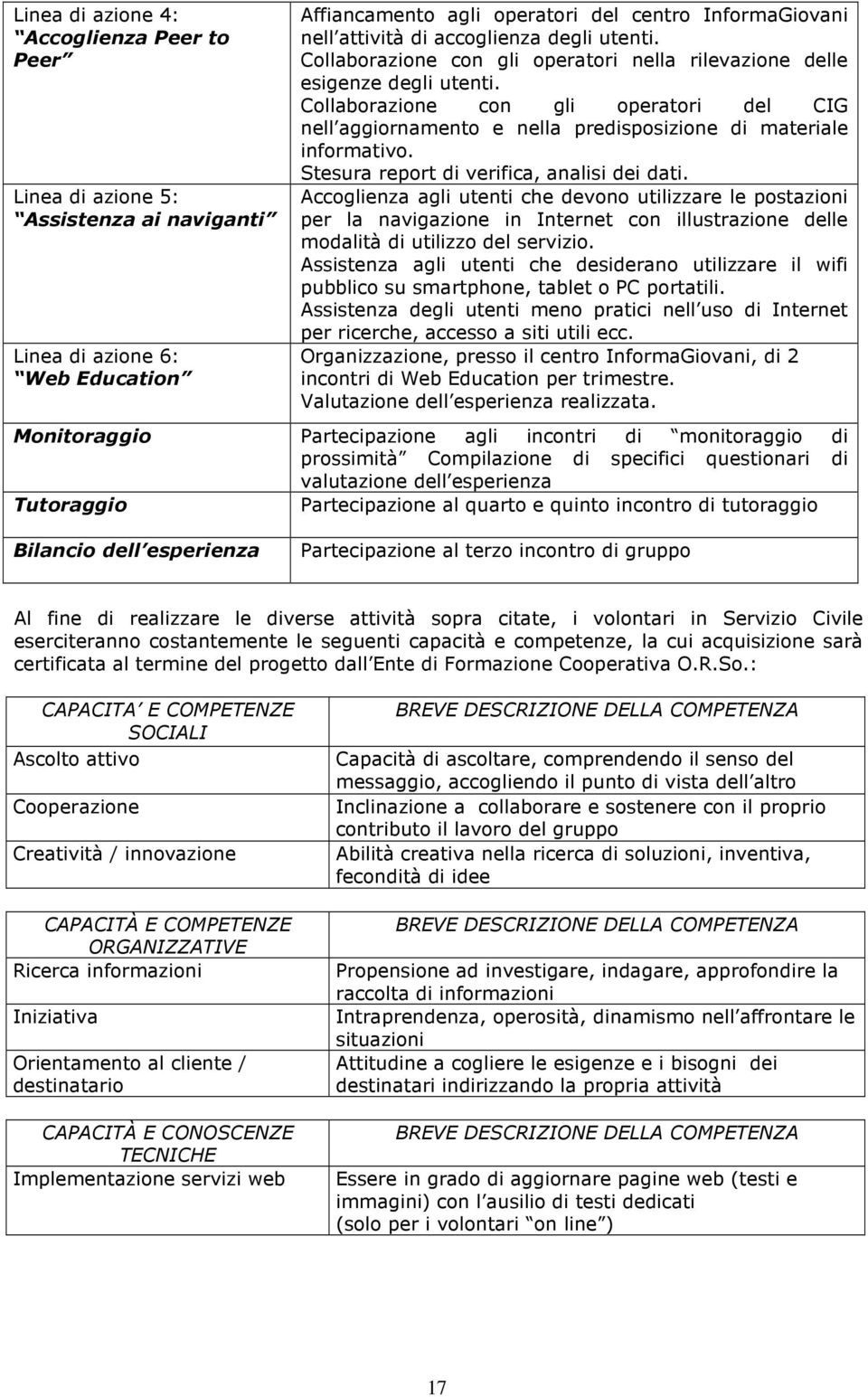 Collaborazione con gli operatori del CIG nell aggiornamento e nella predisposizione di materiale informativo. Stesura report di verifica, analisi dei dati.