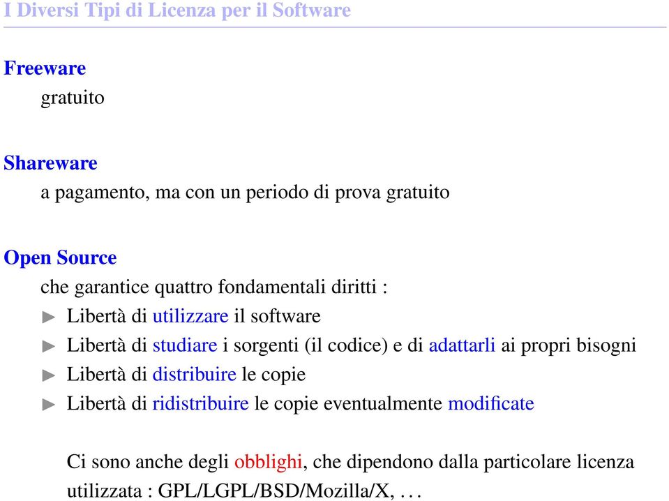 (il codice) e di adattarli ai propri bisogni Libertà di distribuire le copie Libertà di ridistribuire le copie