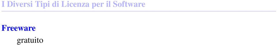 il Software