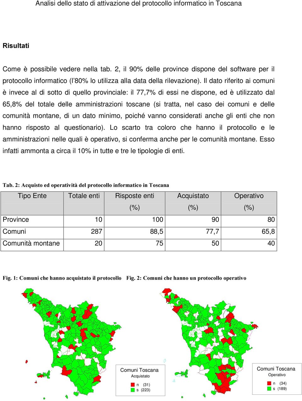 e delle comunità montane, di un dato minimo, poiché vanno considerati anche gli enti che non hanno risposto al questionario).