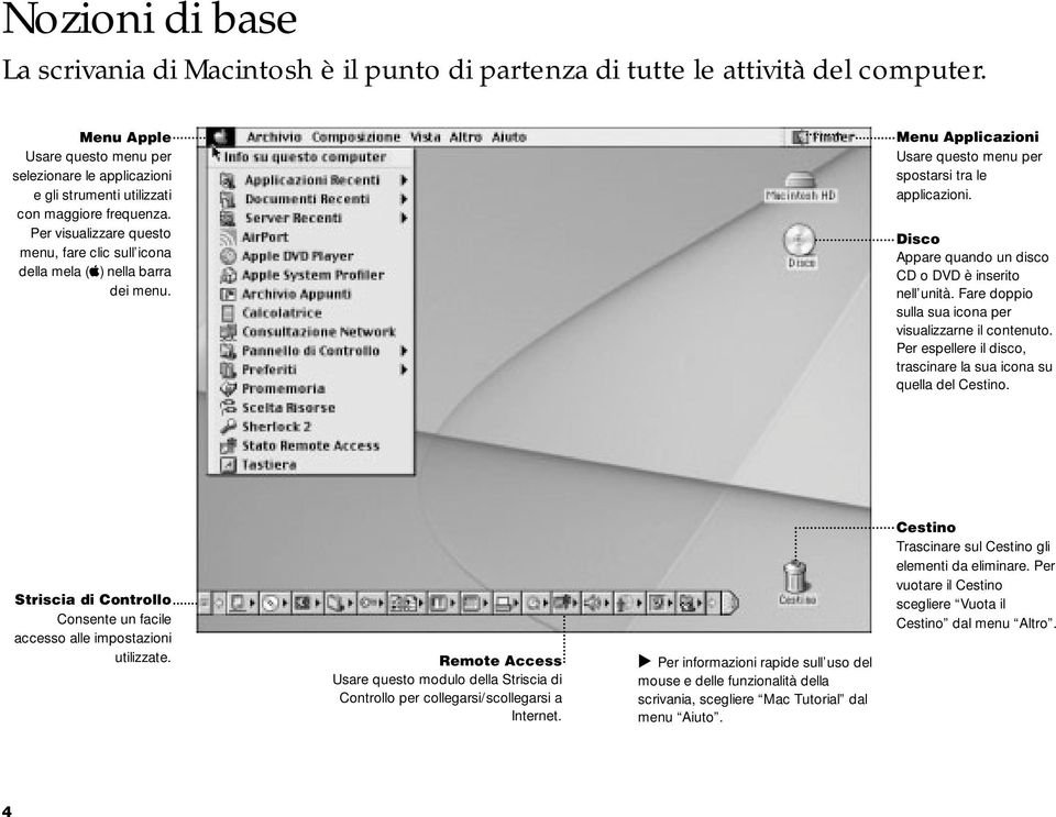 Menu Applicazioni Usare questo menu per spostarsi tra le applicazioni. Disco Appare quando un disco CD o DVD è inserito nell unità. Fare doppio sulla sua icona per visualizzarne il contenuto.