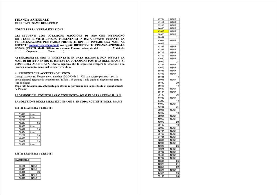 it con oggetto RIFIUTO VOTO FINANZA AZIENDALE 9/5/2006 (TESTO MAIL Rifiuto voto esame Finanza aziendale del.. Matricola Cognome. Nome.