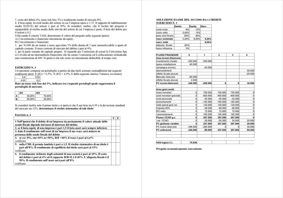 Si consideri, inoltre, che il rischio del progetto è equiparabile al rischio medio delle attività del settore di cui l impresa è parte; il beta del debito per il settore è 0,2.