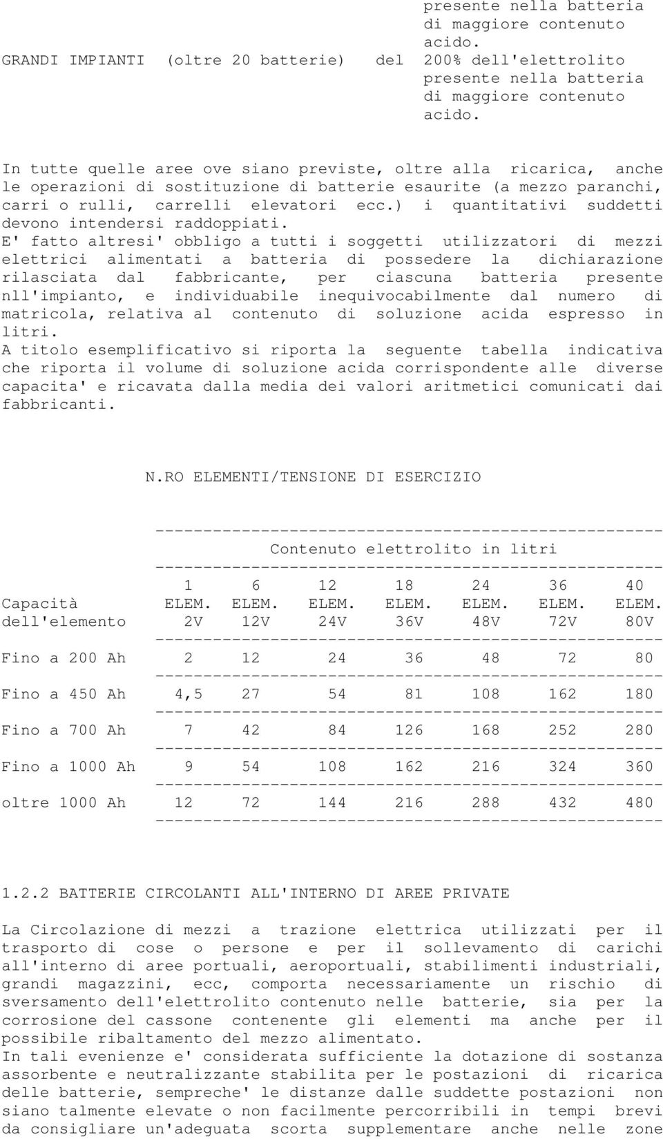 ) i quantitativi suddetti devono intendersi raddoppiati.