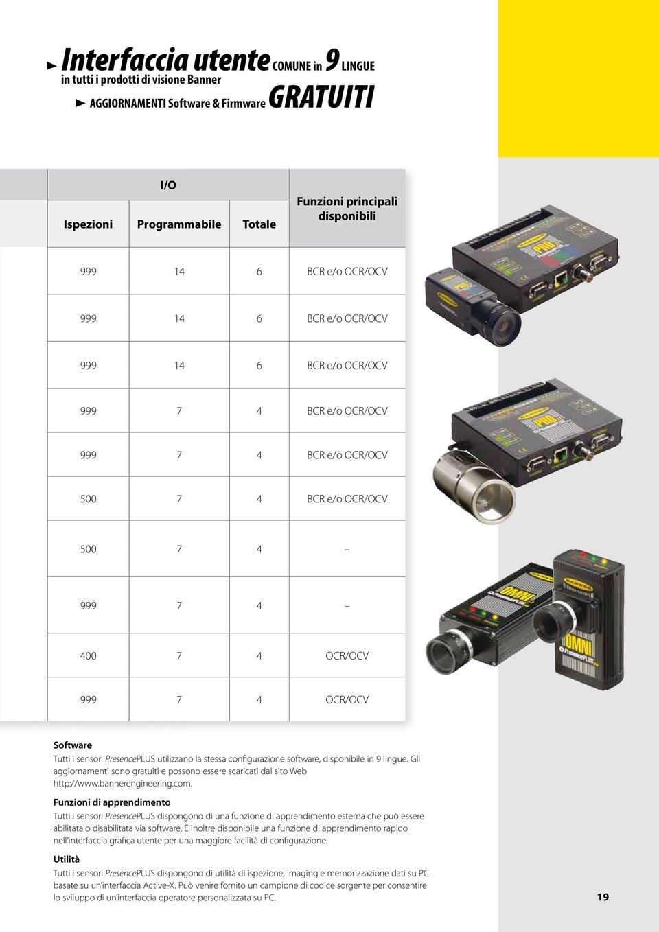 sensori PresencePLUS utilizzano la stessa configurazione software, disponibile in 9 lingue. Gli aggiornamenti sono gratuiti e possono essere scaricati dal sito Web http://www.bannerengineering.com.