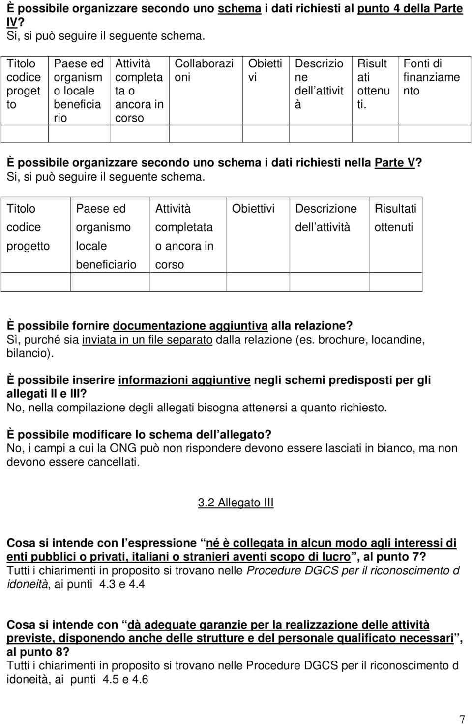 Fonti di finanziame nto È possibile organizzare secondo uno schema i dati richiesti nella Parte V? Si, si può seguire il seguente schema.