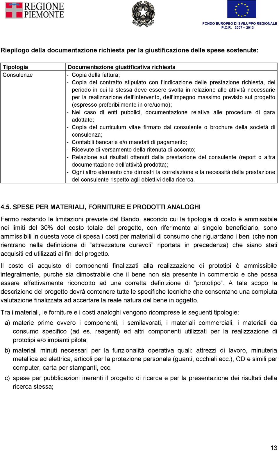 massimo previsto sul progetto (espresso preferibilmente in ore/uomo); - Nel caso di enti pubblici, documentazione relativa alle procedure di gara adottate; - Copia del curriculum vitae firmato dal