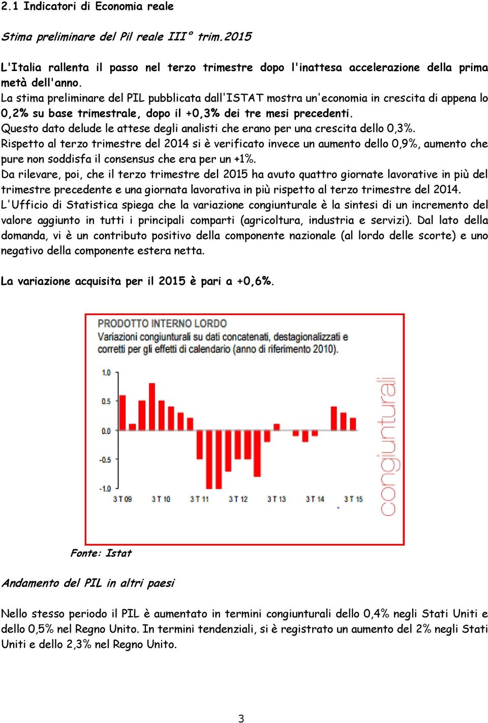 Questo dato delude le attese degli analisti che erano per una crescita dello 0,3%.