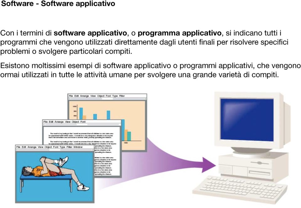 specifici problemi o svolgere particolari compiti.