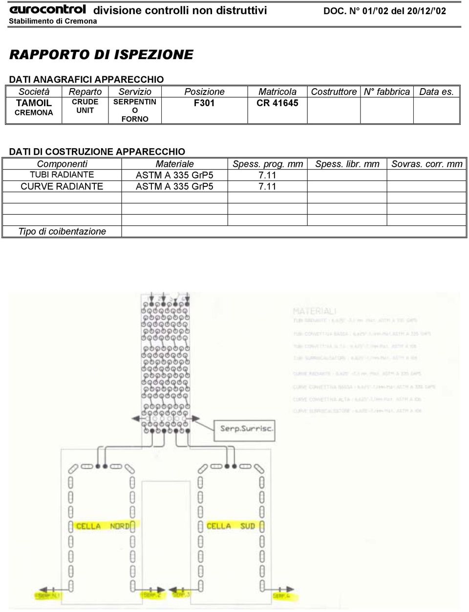 F301 CR 41645 TAMOIL CREMONA CRUDE UNIT SERPENTIN O FORNO DATI DI COSTRUZIONE APPARECCHIO