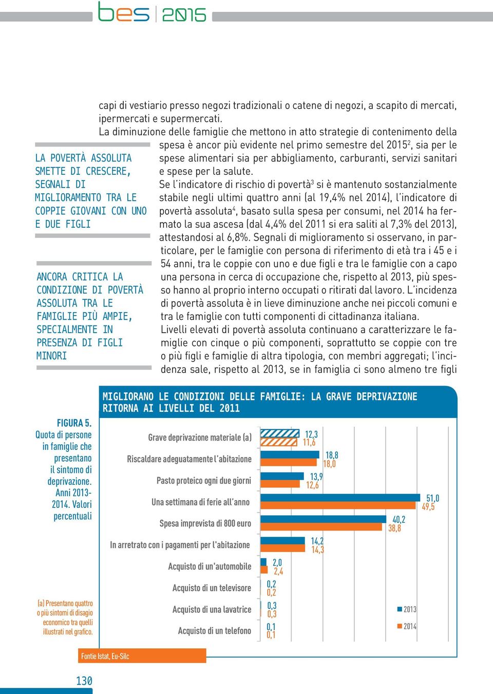 La diminuzione delle famiglie che mettono in atto strategie di contenimento della spesa è ancor più evidente nel primo semestre del 2015 2, sia per le spese alimentari sia per abbigliamento,