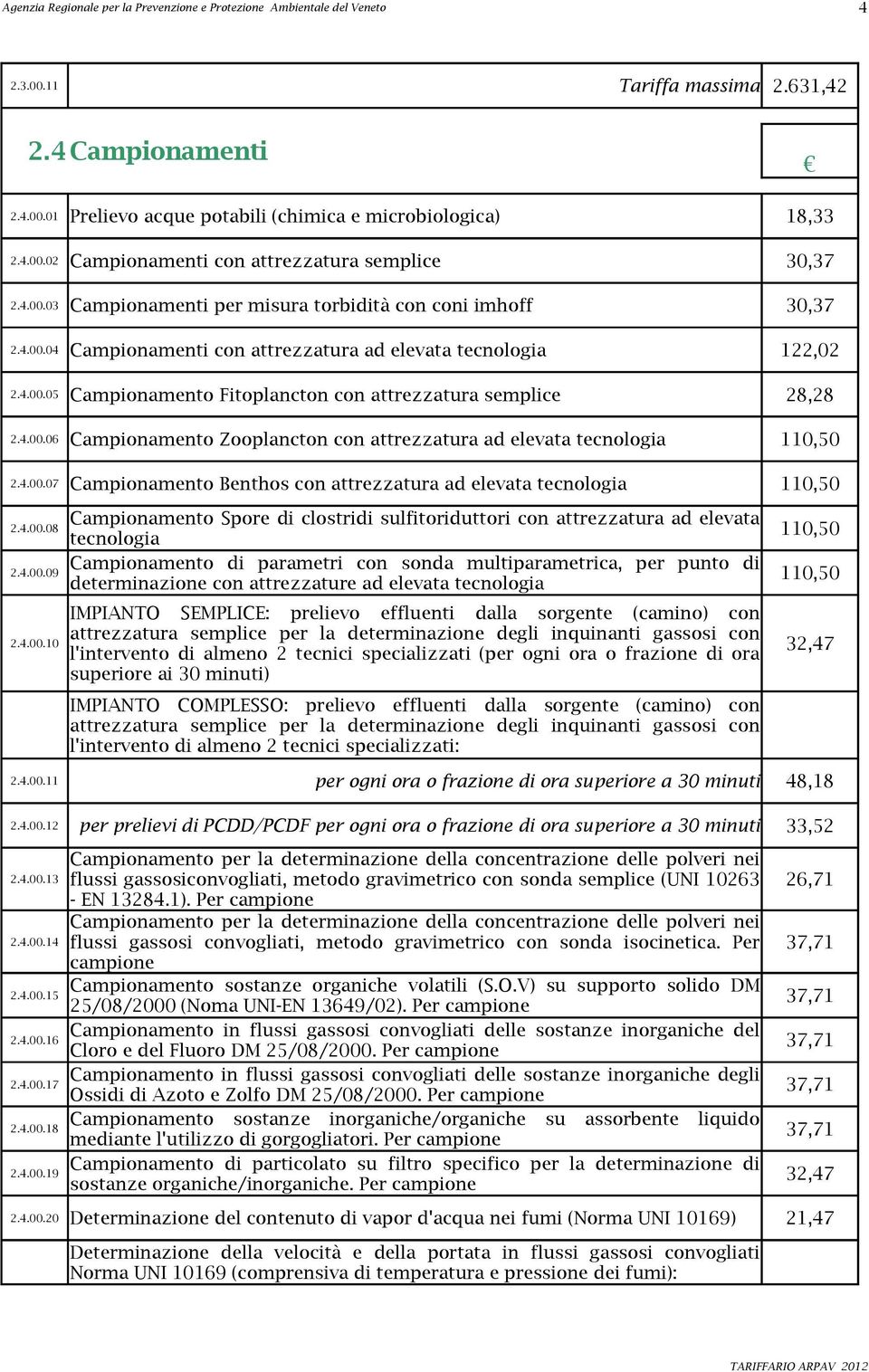 4.00.06 Campionamento Zooplancton con attrezzatura ad elevata tecnologia 110,50 2.4.00.07 Campionamento Benthos con attrezzatura ad elevata tecnologia 110,50 Campionamento Spore di clostridi