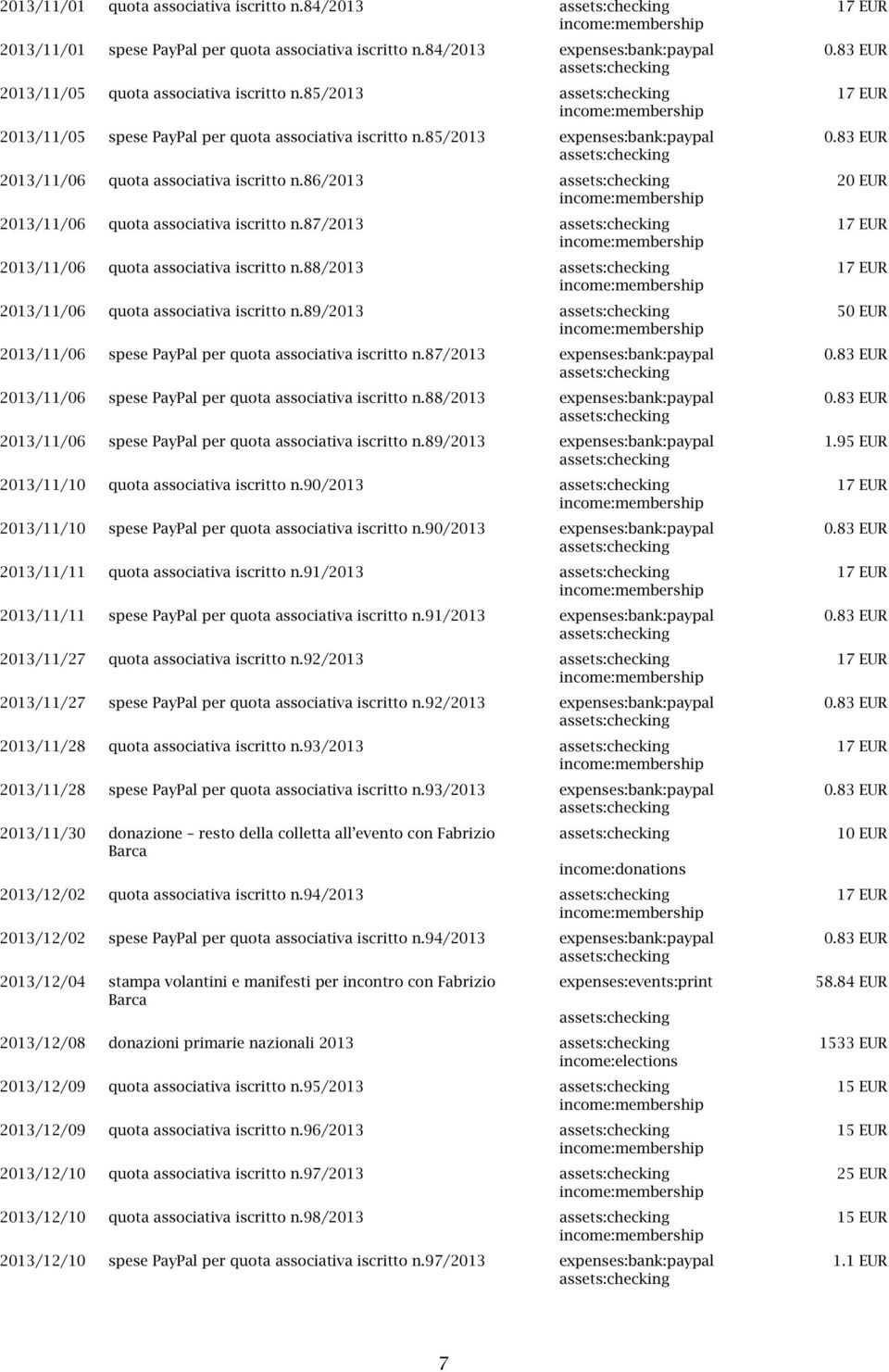 86/2013 20 EUR 2013/11/06 quota associativa iscritto n.87/2013 17 EUR 2013/11/06 quota associativa iscritto n.88/2013 17 EUR 2013/11/06 quota associativa iscritto n.