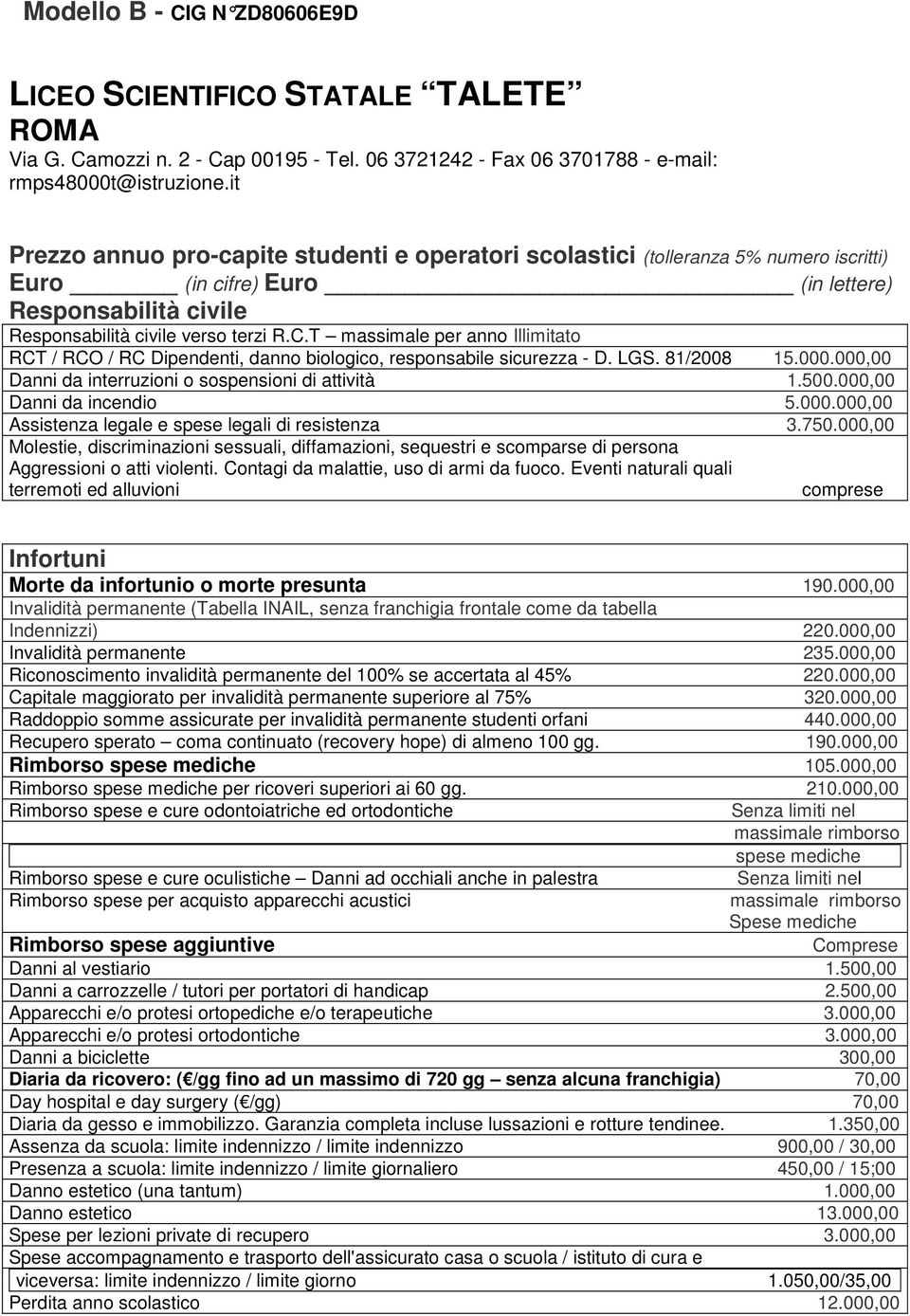 T massimale per anno Illimitato RCT / RCO / RC Dipendenti, danno biologico, responsabile sicurezza - D. LGS. 81/2008 15.000.000,00 Danni da interruzioni o sospensioni di attività 1.500.